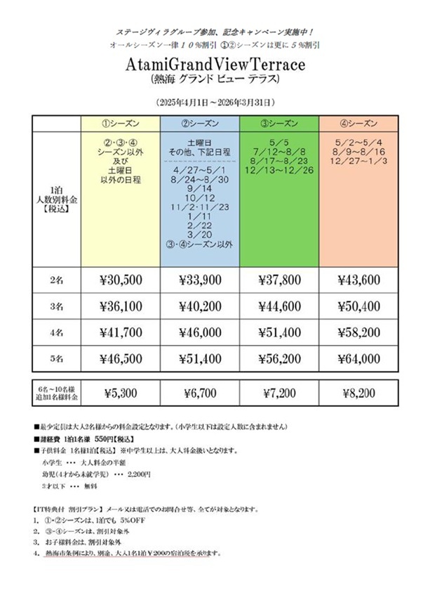 宿泊料金